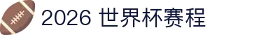 2026世界杯赛程总览：参赛球队盘点、开赛时间与小组赛速查