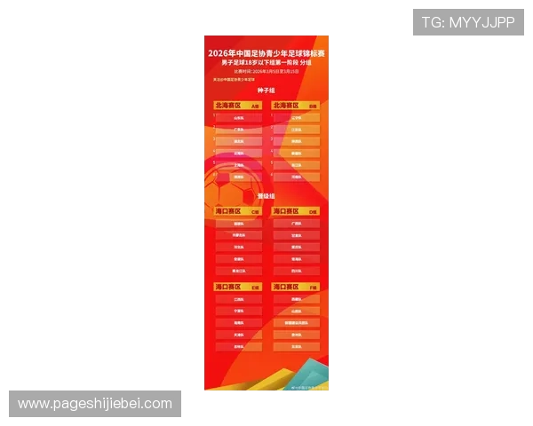 中国足球世界杯预选赛分组赛程安排公布，各组比赛时间、地点及赛制详解