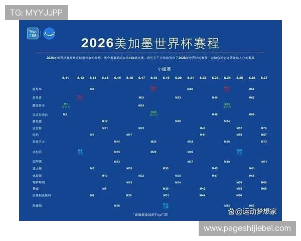 2026年世界杯何时举行？详细时间表及赛事安排全方位解读