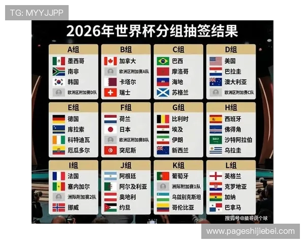 2026年世界杯夺冠赔率排名前十的热门球队详细介绍