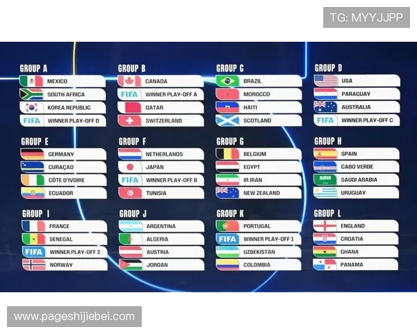 2026年世界杯扩军对中国队出线策略和备战方案的影响分析