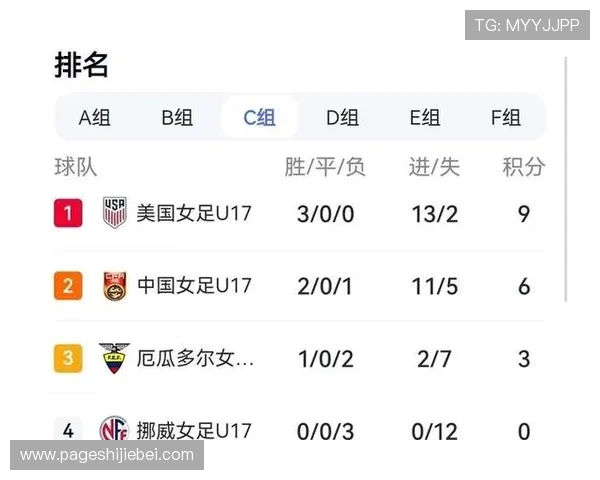 2026年世界杯已出线球队完整名单公布,哪些国家成功晋级值得关注 2026年世界杯已出线球队完整名单公布,哪些国家成功晋级值得关注