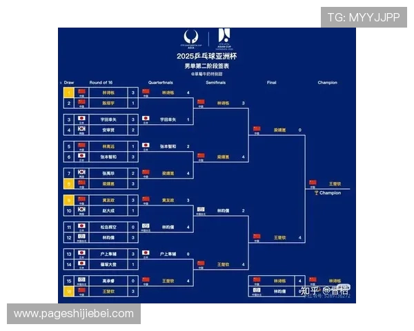 2026年世界杯晋级图解全攻略解析带你掌握各洲区晋级规则与关键比赛节点 2026年世界杯晋级图解全攻略解析带你掌握各洲区晋级规则与关键比赛节点