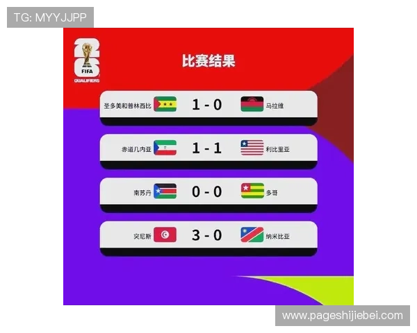 2026年世界杯淘汰赛落位图最新版本及赛程安排详细介绍