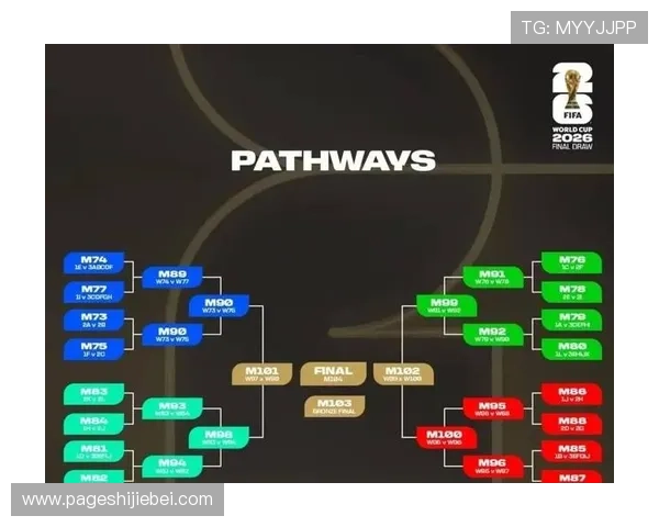 2026年世界杯比赛具体开赛日期及详细时间安排全解析 2026年世界杯比赛具体开赛日期及详细时间安排全解析