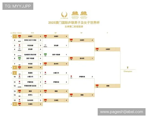 2026年世界杯比赛时间表完整版,涵盖小组赛、淘汰赛及决赛的具体时间安排 2026年世界杯比赛时间表完整版,涵盖小组赛、淘汰赛及决赛的具体时间安排
