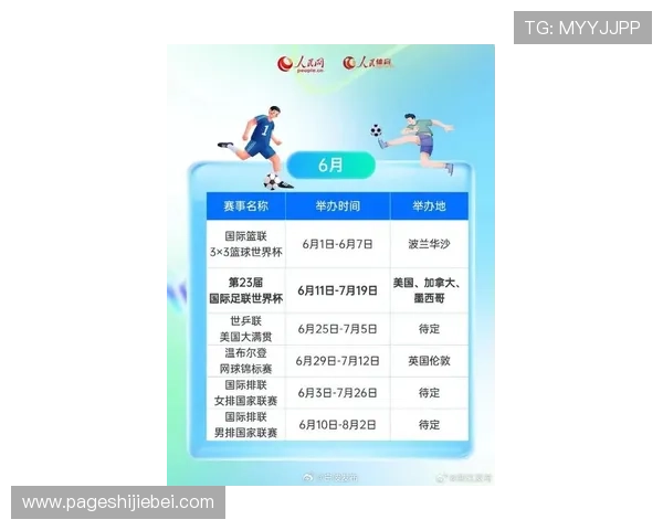 2026年世界杯预赛赛程表完整版，涵盖各大洲比赛时间及重要赛事安排