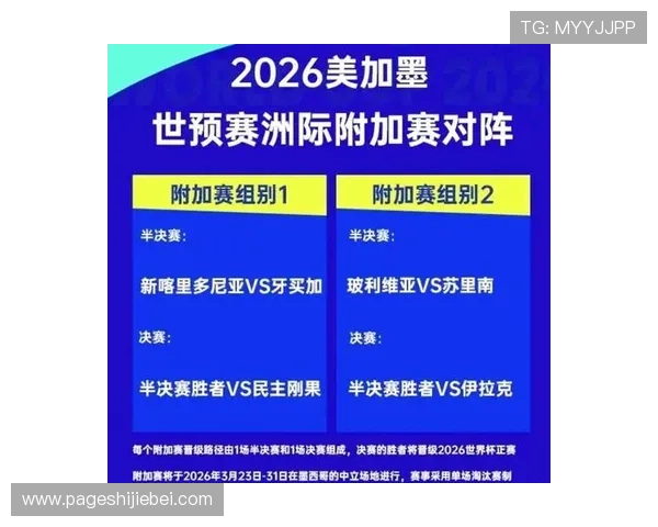 2026年世界杯赛制规则图解详尽分析涵盖小组赛、淘汰赛及特殊规则变化
