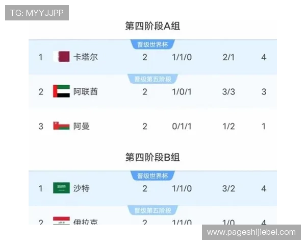 2026年世界杯赛程安排及详细比赛地点全攻略 2026年世界杯赛程安排及详细比赛地点全攻略