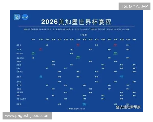 2026年世界杯足球赛程时间表公布，详细介绍各城市比赛时间和重要赛事时间节点
