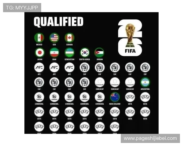 2026年世界杯赛程表一览表完整版，比赛时间地点全掌握