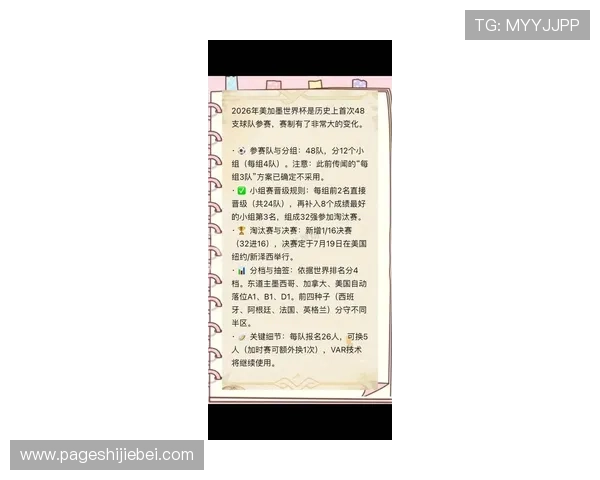 2026美加墨世界杯赛程表格完整版,涵盖小组赛到决赛的每场比赛时间与地点 2026美加墨世界杯赛程表格完整版,涵盖小组赛到决赛的每场比赛时间与地点