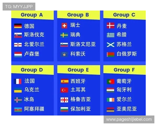 世界杯小组赛分组规则详解，帮助你全面了解比赛抽签与分组流程