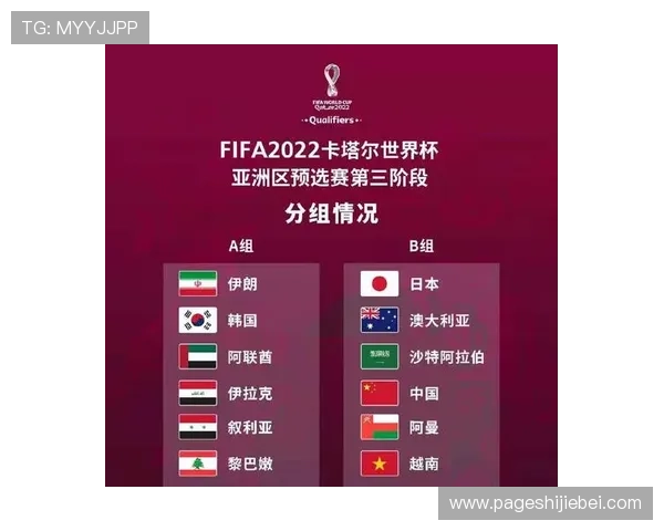 世界杯抽签日本队的抽签流程及对手分析助力赛前准备 世界杯抽签日本队的抽签流程及对手分析助力赛前准备