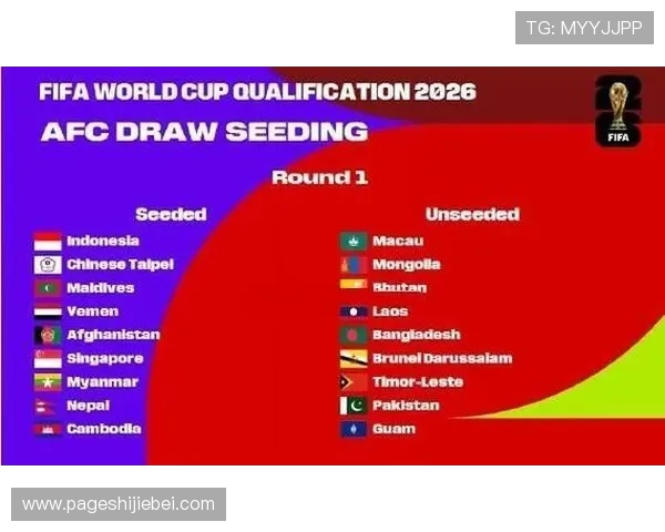 亚洲在美加墨世界杯中的名额分配变化及对亚洲足球的推动作用