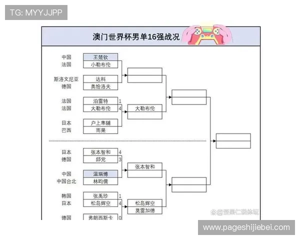 2026年世界杯48队名额分配原则全面解读与各大洲参赛资格分析 2026年世界杯48队名额分配原则全面解读与各大洲参赛资格分析