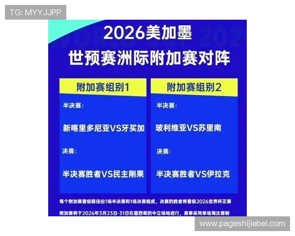2026世界杯抽签直播全程解析精彩瞬间不容错过 2026世界杯抽签直播全程解析精彩瞬间不容错过