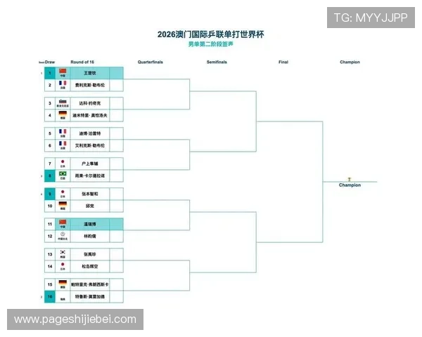 2026世界杯预选赛赛程表最新更新及直播平台全解析