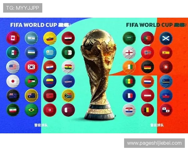 2026年世界杯举办国家的地理位置、气候条件与比赛影响分析 2026年世界杯举办国家的地理位置、气候条件与比赛影响分析