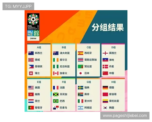 2026年世界杯决赛圈30席全部出炉,详细介绍晋级规则、赛程安排及关注重点 2026年世界杯决赛圈30席全部出炉,详细介绍晋级规则、赛程安排及关注重点