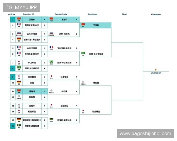 2026年世界杯决赛时间表最新公布,详细赛程安排全方位解析 2026年世界杯决赛时间表最新公布,详细赛程安排全方位解析