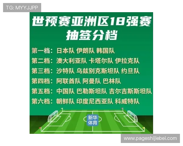 2026年世界杯抽签时间确认为12月5日，赛事分组及赛程安排全攻略