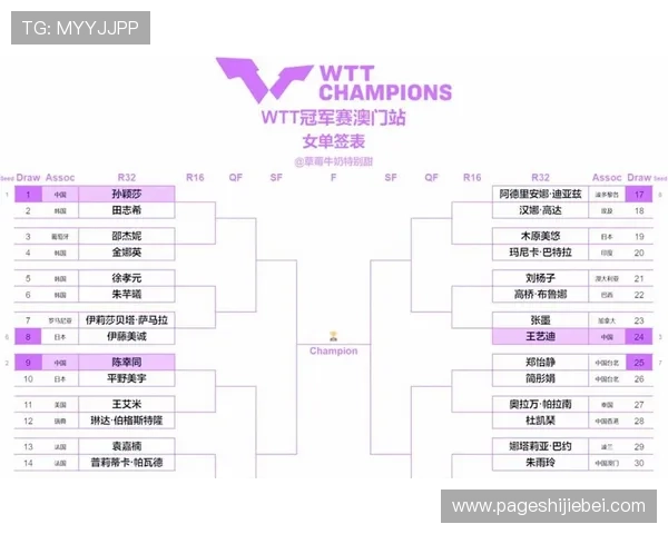 2026年世界杯晋级球队名单公布,哪些国家成功闯入下一阶段比赛一览 2026年世界杯晋级球队名单公布,哪些国家成功闯入下一阶段比赛一览