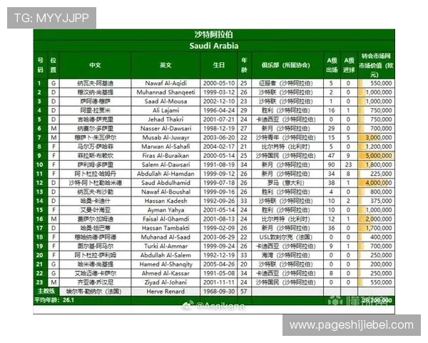 2026美加墨世界杯中国球迷最关心的比赛时间和直播安排