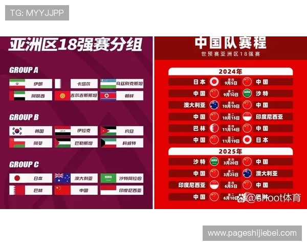 巴西2026世界杯预选赛最新赛程安排与重要比赛分析
