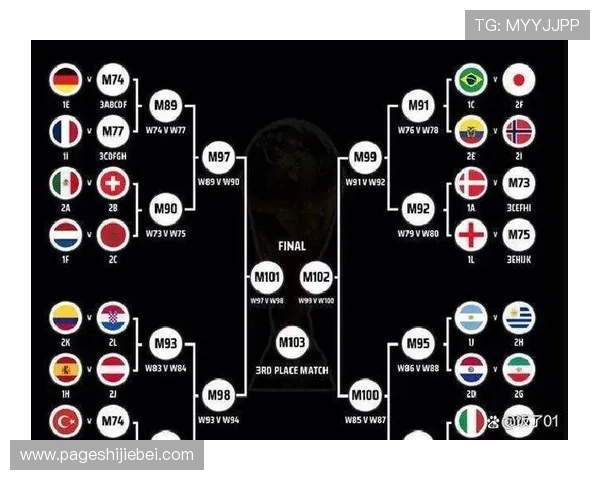 最新世界杯抽签分组规则变化及其对比赛公平性和竞争激烈度的影响