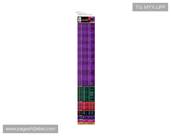 美加墨世界杯亚洲区18赛程规则最新变化及其对赛事公平性的影响分析