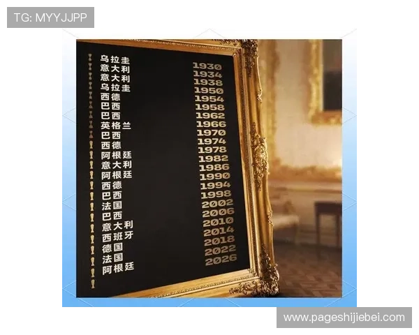 美加墨世界杯赛制规则对赛事观众和媒体报道的影响与应对策略