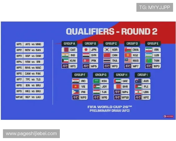 美加墨世界杯亚洲区预选赛中国队关键比赛战术调整与教练战术布置