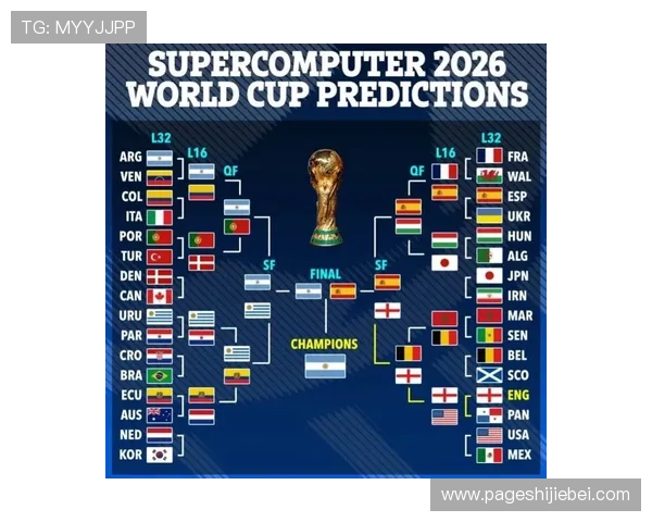 2026年世界杯48队晋级赛制详解及晋级球队预测分析