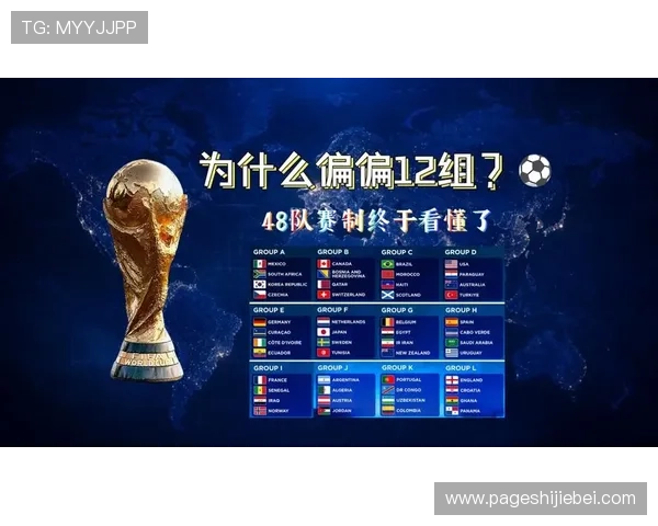 2026年世界杯48队晋级方式详细介绍及最新规则变化分析