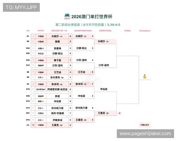 2026年世界杯小组抽签时间安排及分组表最新信息一览 2026年世界杯小组抽签时间安排及分组表最新信息一览