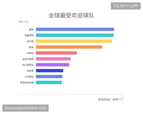 2026年世界杯比赛时间安排指南,重点关注北京时间上午比赛的赛程和观看建议 2026年世界杯比赛时间安排指南,重点关注北京时间上午比赛的赛程和观看建议