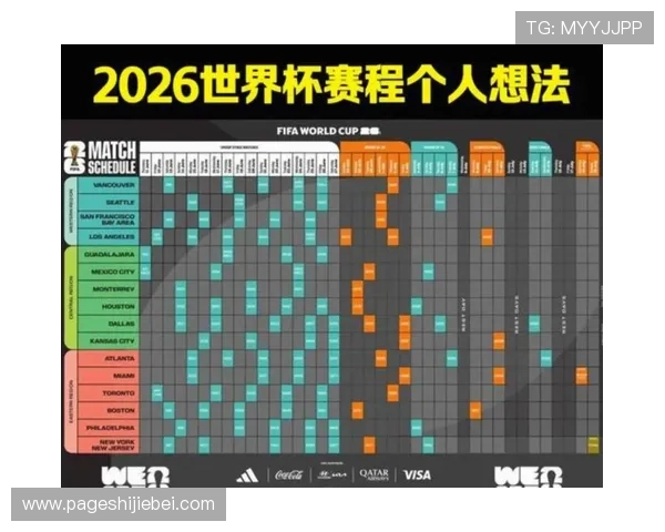 2026年美加墨世界杯赛程表格最新整理,帮助球迷提前了解比赛安排 2026年美加墨世界杯赛程表格最新整理,帮助球迷提前了解比赛安排
