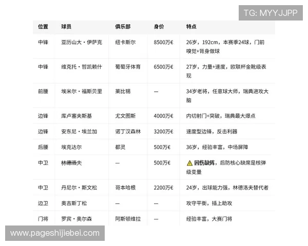 2026年世界杯日本对瑞典小组赛比赛规则详解与赛程安排分析